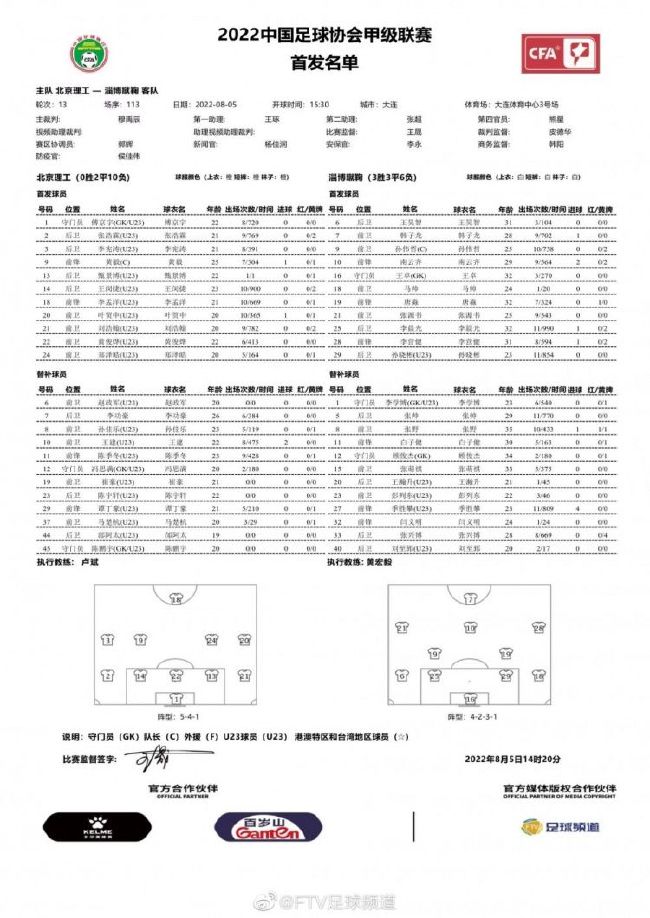 　　　　喜好的，会由于它仅仅是《白鹿原》而沉沦，而且将但愿依靠于导演剪辑版的呈现。